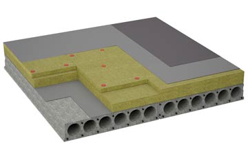 considerations of Bowland Bridge flat roofing insulation